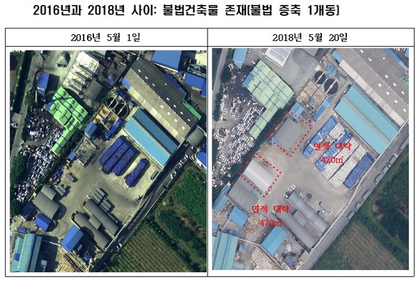전북지역 시민사회환경단체들이 국립국토지리원 발급 항공사진 등을 통해 조사·확인한 2014년부터 2018년 사시 전주시팔복동 천일제지 주변 불법 건축물 현황.(사진 위, 아래=전북환경운동연합 제공)