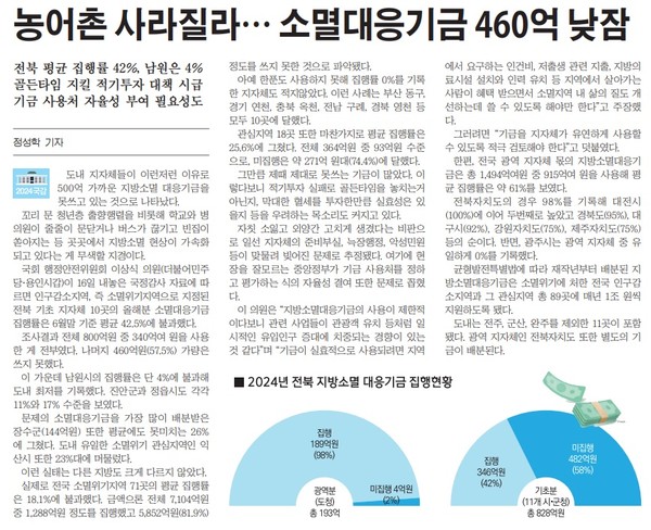 새전북신문 10월 17일 1면 기사(지면 갈무리)