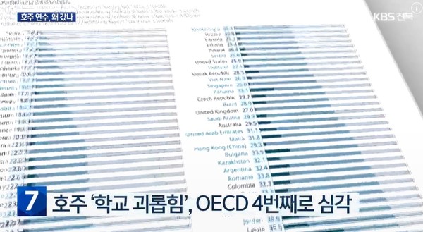 KBS전주총국 10월 21일 뉴스 화면(영상 갈무리)