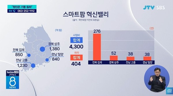 JTV 10월 22일 뉴스 화면(영상 갈무리)