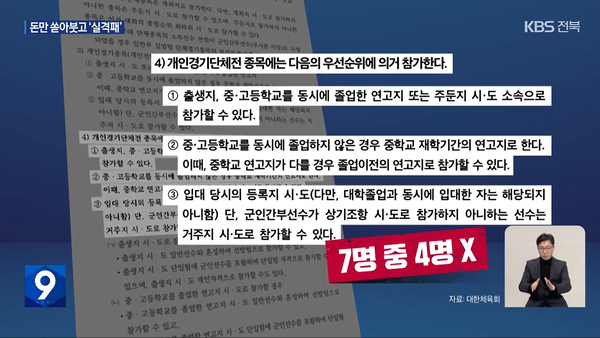 10월 23일 자 KBS전주총국 뉴스9 보도 화면 편집