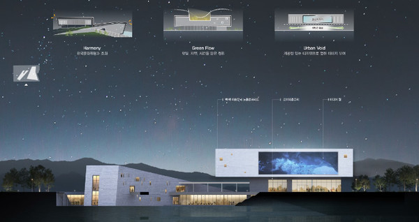 전주시립미술관 설계 공모 당선작.(전주시 제공)