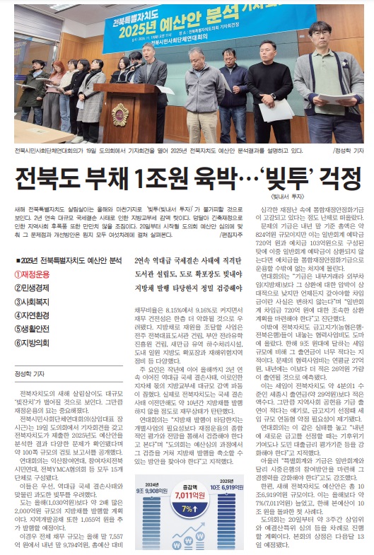 새전북신문 11월 20일 1면 기사(지면 갈무리)