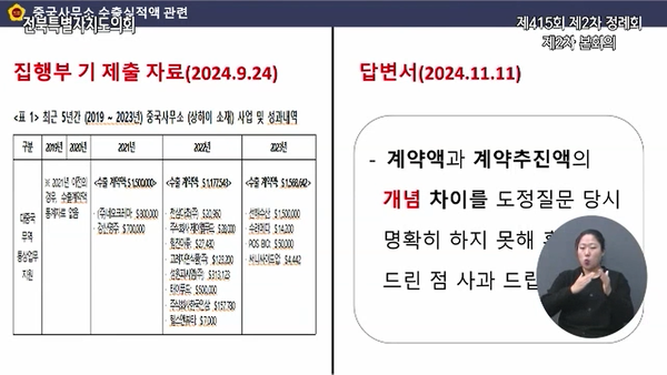 전북특별자치도의회 인터넷방송 제415회 제2차 정례회 제2차 본회의