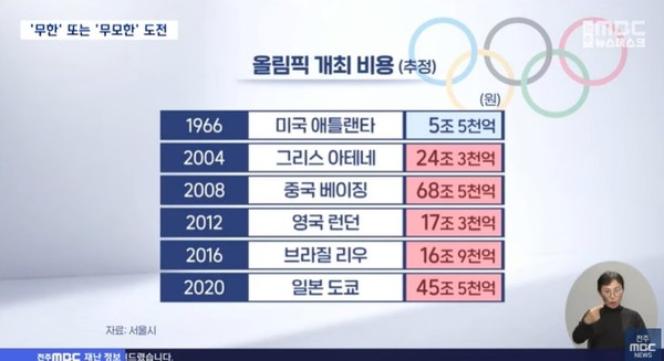 전주MBC11월 25일 뉴스 화면(영상 갈무리)