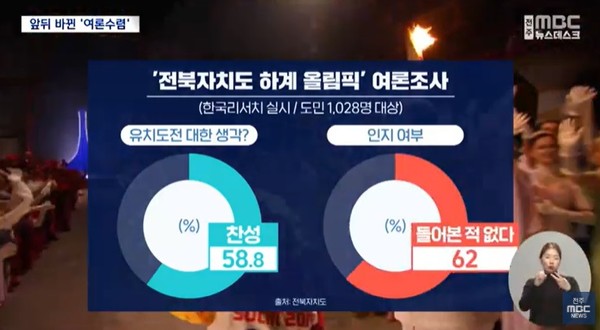 전주MBC 11월 26일 뉴스 화면(영상 갈무리)