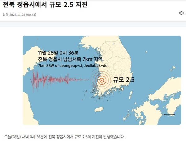 KBS전주총국 11월 28일 뉴스(홈페이지 갈무리)