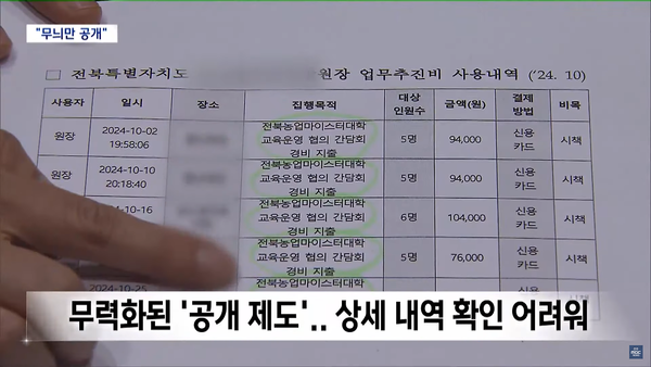 12월 1일 전주MBC 뉴스데스크 보도 화면 편집