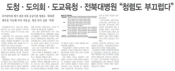 전민일보 12월 20일 1면 기사(지면 갈무리)