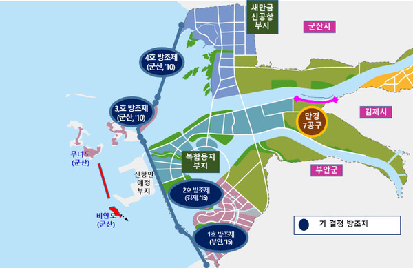 새만금 '만경 7공구' 공유수면 매립지 위치도.(행정안전부 제공)