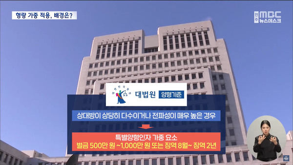 1월 21일 자 전주MBC 뉴스데스크 보도 화면 편집