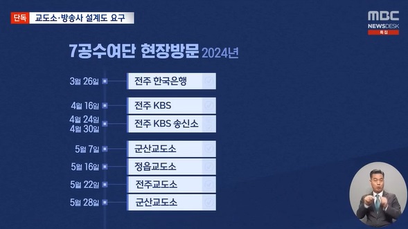 MBC 1월 15일 뉴스 화면(영상 갈무리)