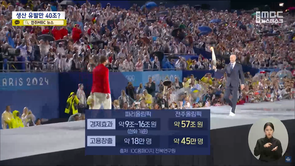 2월 3일 자 전주MBC 뉴스데스크 보도 화면 편집