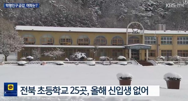 KBS전주총국 2월 10일 뉴스 화면(영상 갈무리)