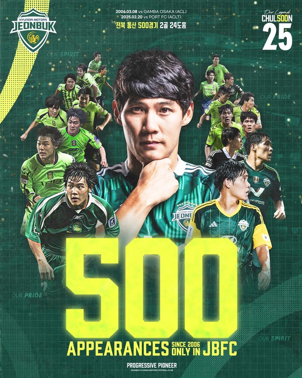 전북 현대 최철순은 통산 500경기 출전 금자탑을 쌓았다.(사진=전북 현대 모터스 제공)