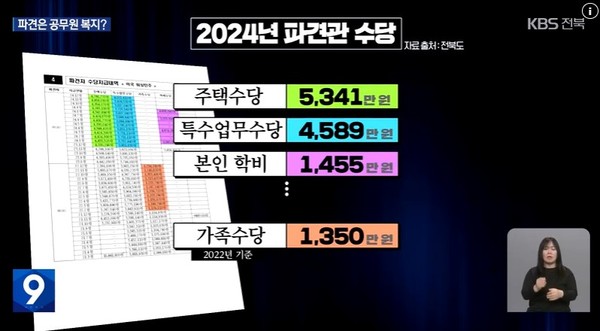 KBS전주총국 2월 25일 뉴스 화면(영상 갈무리)