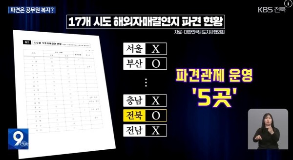 KBS전주총국 2월 25일 뉴스 화면(영상 갈무리)