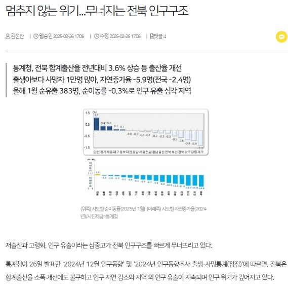 전북일보 2월 26일 인터넷판 기사(홈페이지 갈무리)
