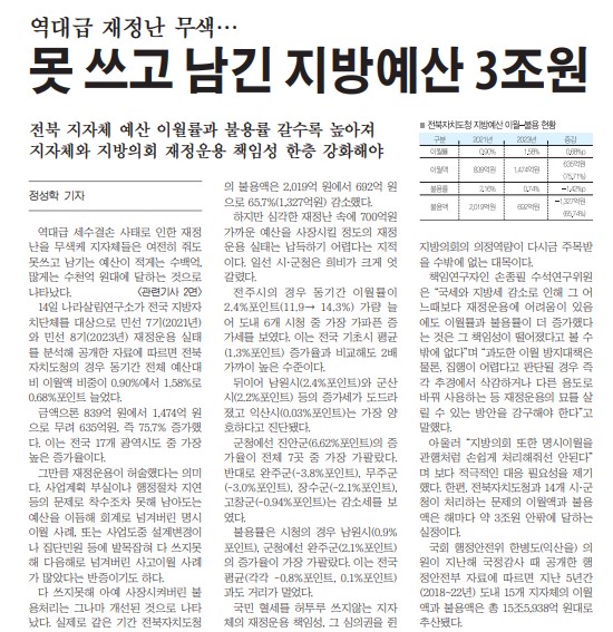새전북신문 3월 17일 1면 기사(PDF 지면 갈무리)