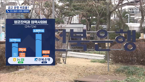 3월 23일 자 전주MBC 뉴스데스크 보도 화면 편집