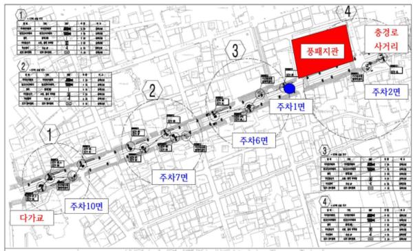 전주시 충경로 객사 구간 주차장 위치도.(전북환경운동연합 제공)
