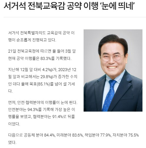 전라일보 4월 21일 인터넷판 기사(홈페이지 갈무리)