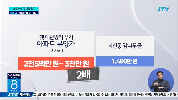 5월 8일 자 JTV전주방송 8뉴스 보도 화면 편집