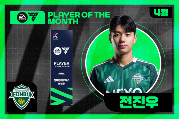 전북 현대 소속 전진우 선수가 4월 '이달의 선수상'을 수상했다.(사진=한국프로축구연맹 제공)