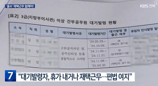 KBS전주총국 11일 뉴스 화면(영상 갈무리)