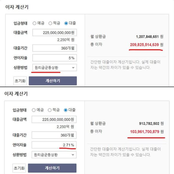 8월 7일 전주시민회 페이스북
