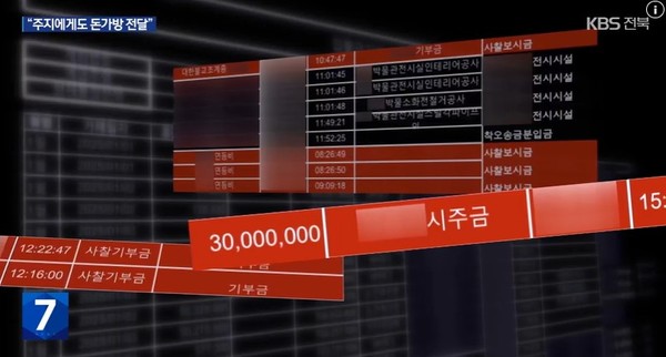 KBS전주총국 18일 뉴스 화면(영상 갈무리)