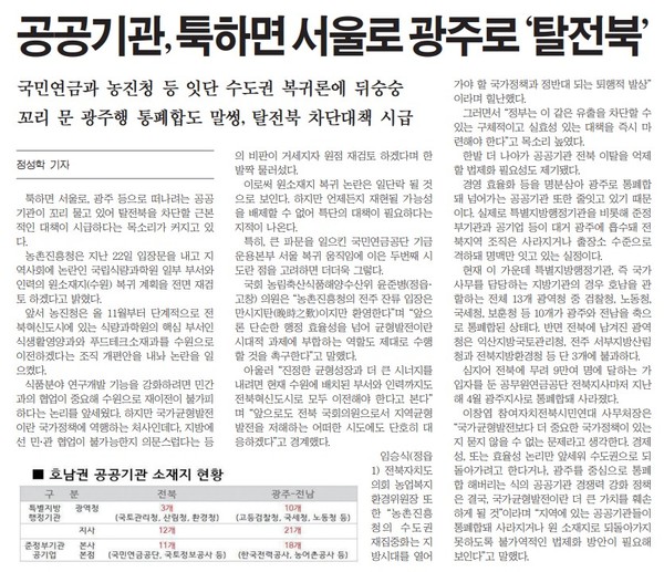 새전북신문 25일 1면 기사(지면 갈무리)