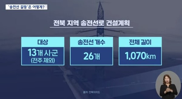 전주MBC 8일 뉴스 화면(영상 갈무리)