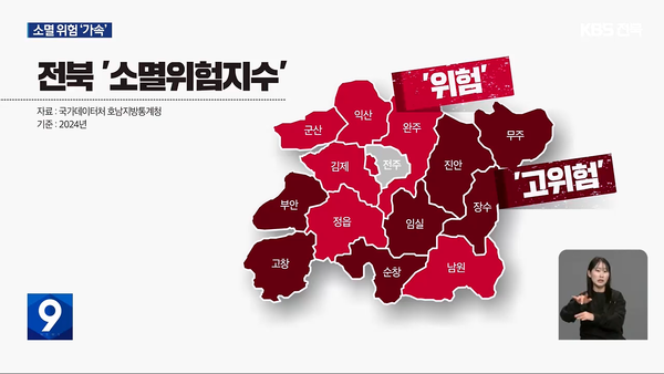 11월 22일 자 KBS전주총국 뉴스9 보도 화면 편집